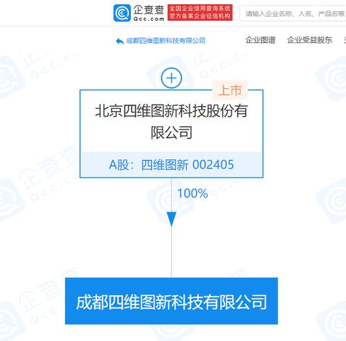 信息技術咨詢服務 數(shù)字化時代的戰(zhàn)略導航