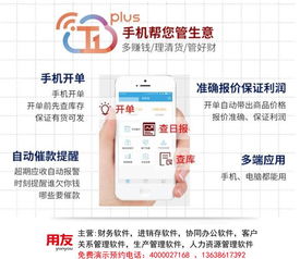 超市進(jìn)銷存軟件 技術(shù)開發(fā)與銷售解析——以用友為例